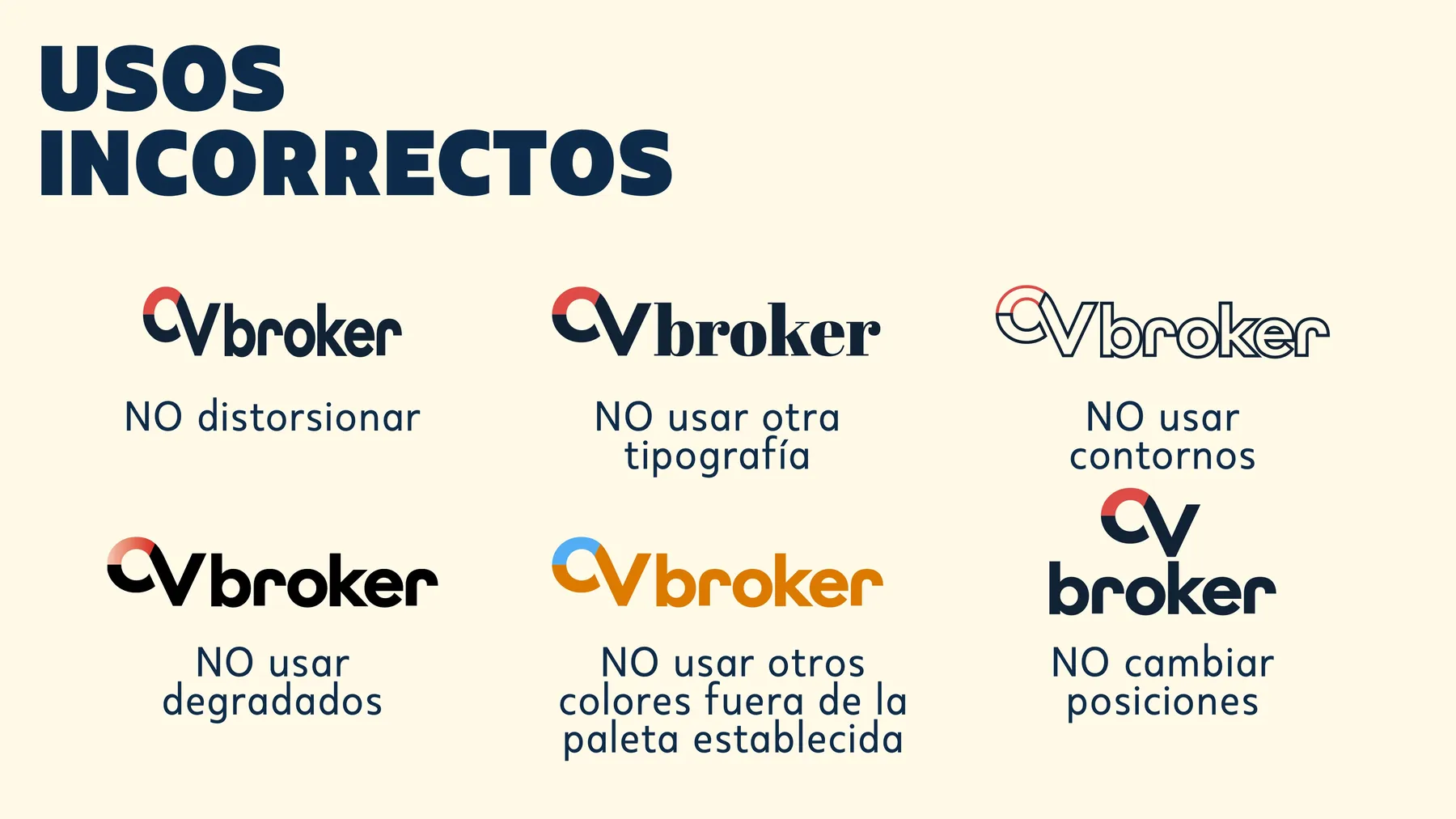 Usos incorrectos del logotipo