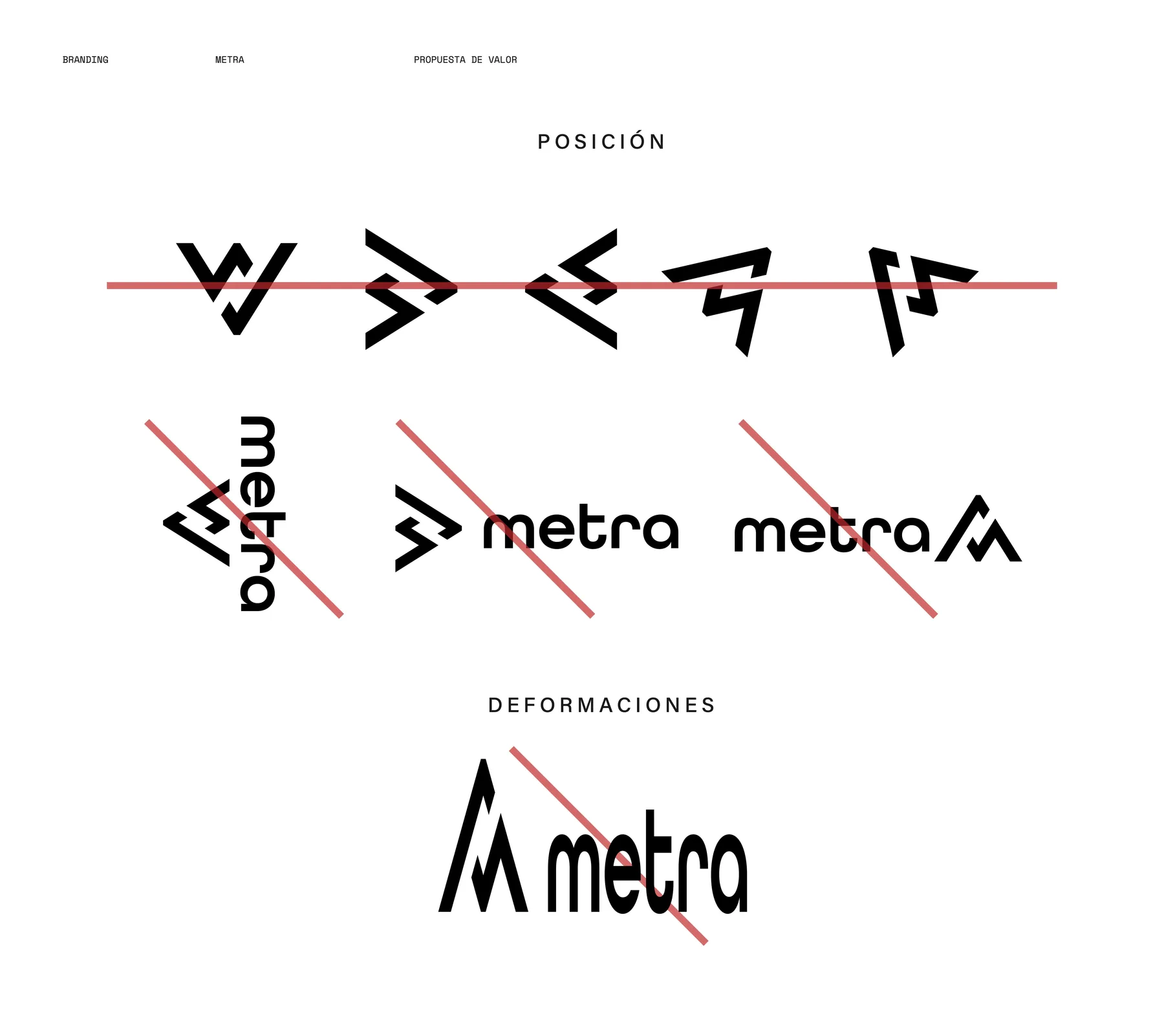 Usos incorrectos del logotipo