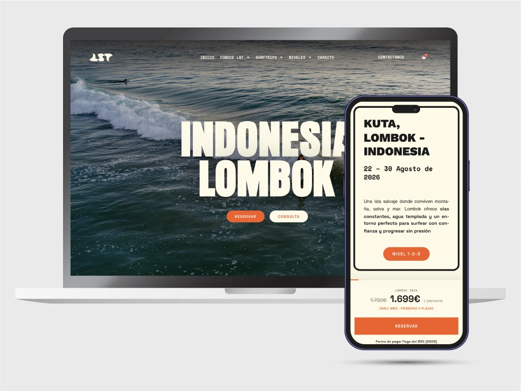 La ficha del viaje a Lombok, en Indonesia